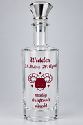 Horoskop Widder